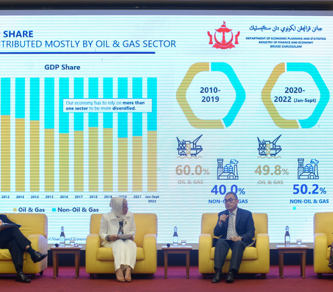 National Business Conference highlights sustainable digital economy