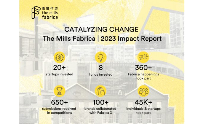 The Mills Fabrica Releases New Impact Report to Mark 5 Years of Catalyzing Environmental and Social Change