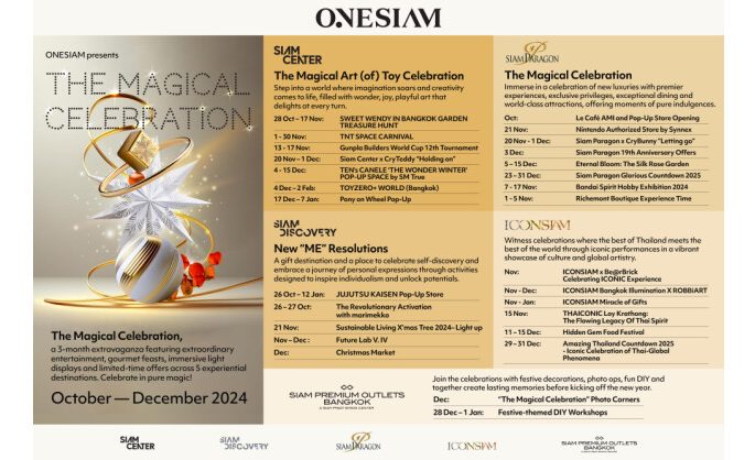 ONESIAM Unveils The Magical Celebration: A 3-Month Festivity of Entertainment, Gourmet Delights, Immersive Light Displays,  and Limited-time Offers Across 5 Experiential Destinations