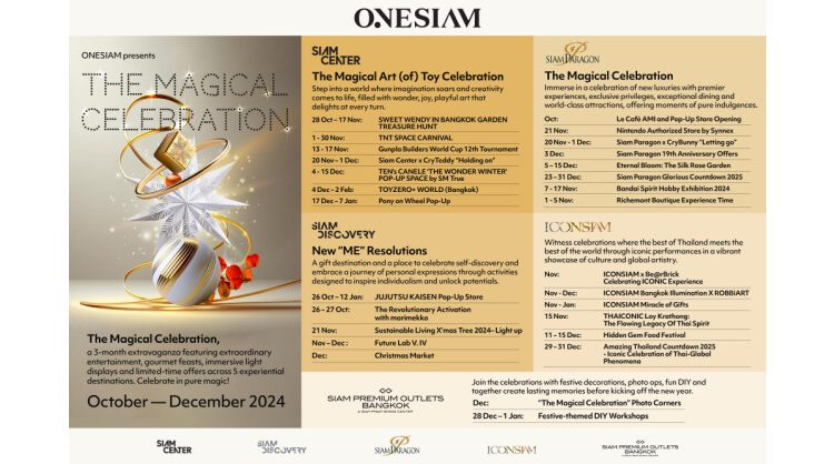 ONESIAM Unveils The Magical Celebration: A 3-Month Festivity of Entertainment, Gourmet Delights, Immersive Light Displays,  and Limited-time Offers Across 5 Experiential Destinations