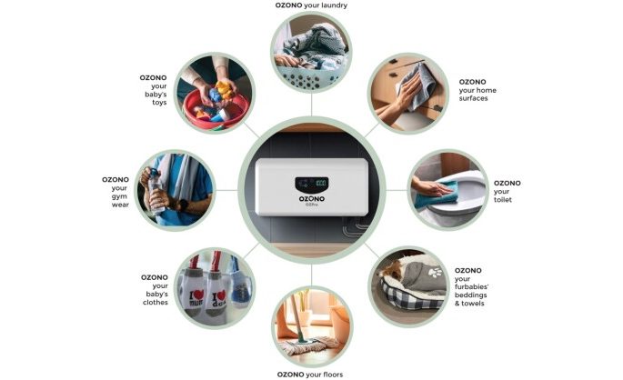 OZONO Launches in Australia with Innovative Eco-Friendly Cleaning Technology