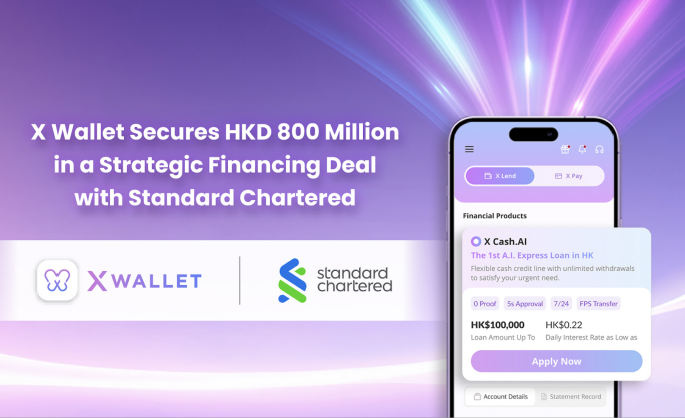 Zero Fintech Group Partners with Standard Chartered Bank (Hong Kong) Limited to Enhance A.I. Financing Solutions for X Wallet with HKD800 Million Funding Limit