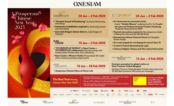 ONESIAM Presents “A Prosperous Chinese New Year 2025”: A Spectacular Multicultural Festival for Global Visitors in Bangkok