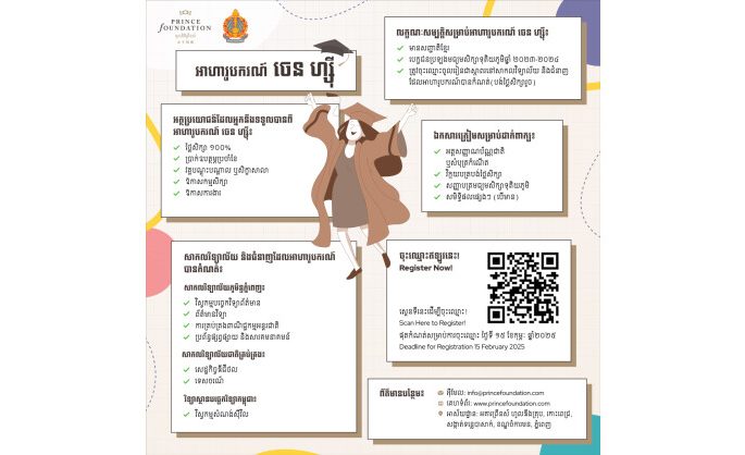 Empowering Cambodia’s Next Leaders: Chen Zhi Scholarship Applications Now Open for 2025