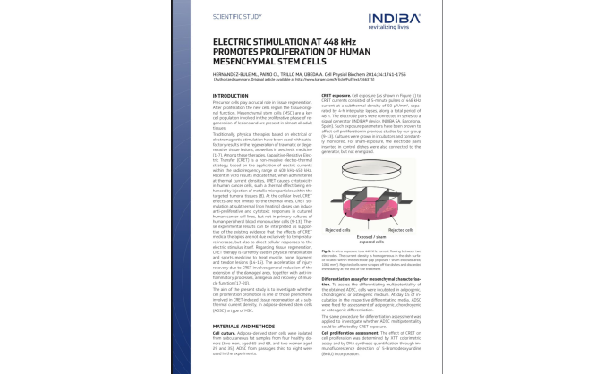 Breakthrough Study Highlights INDIBA Proionic 448kHz’s Role in Stem Cell Proliferation