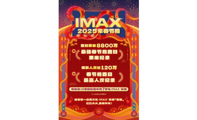 IMAX Rockets to Best Chinese New Year Opening with $12 Million