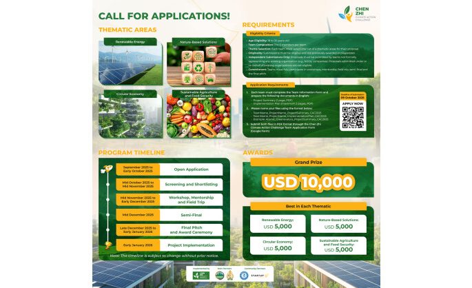 Chen Zhi Climate Action Challenge Now Accepting Applications to Empower Cambodia’s Green Innovators