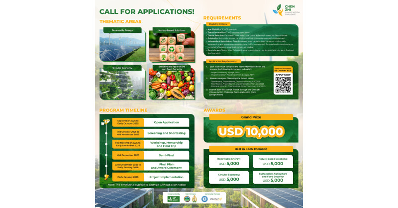 chen-zhi-climate-action-challenge-now-accepting-applications-to-empower-cambodia’s-green-innovators