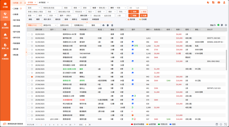 super-property-pro-(spp)-officially-launches-cloud-based-real-estate-system