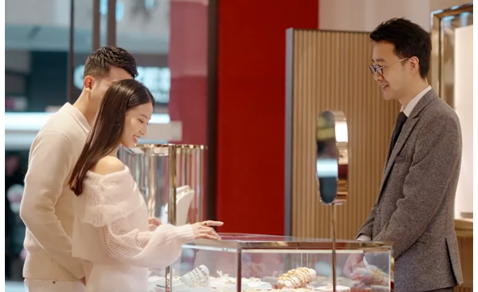 Recent Trade Survey Reveals