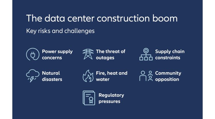 allianz-commercial:-ai-and-cloud-computing-drive-global-construction-boom-for-data-centers
