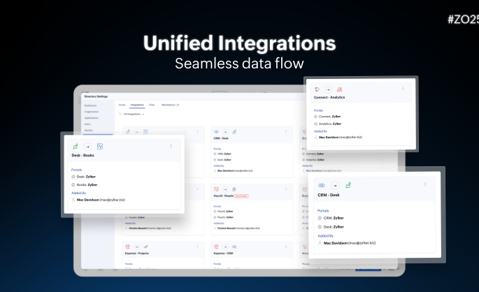 Zoho One Elevates Work with Unified Experience, Integrations, and Intelligence