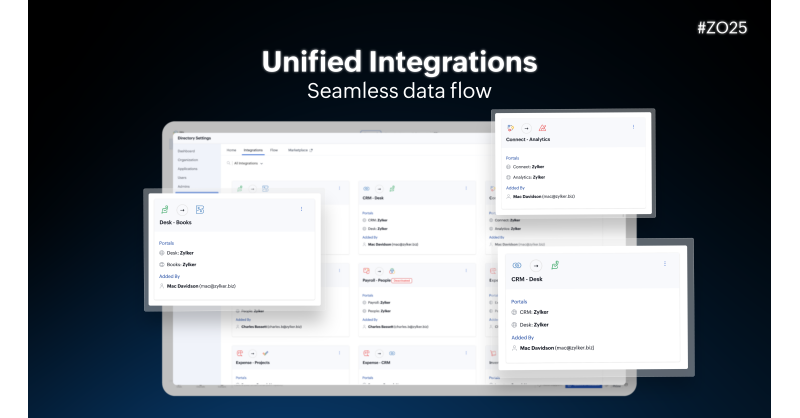 zoho-one-elevates-work-with-unified-experience,-integrations,-and-intelligence