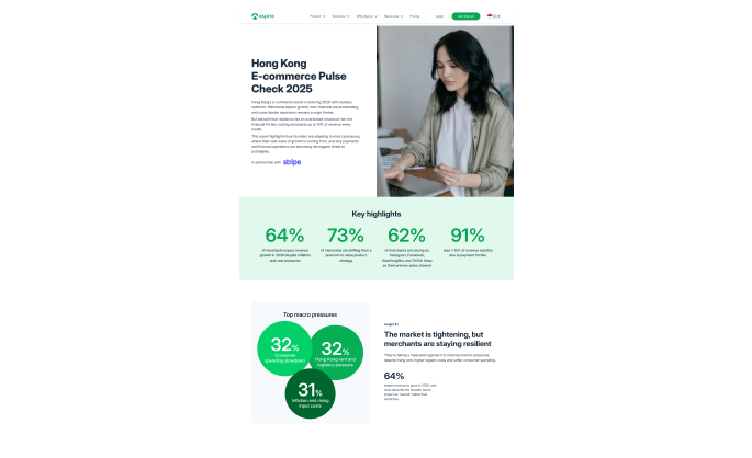 Optimistic Hong Kong Ecommerce Merchants Report Growth, But Hidden Payment Friction Is Eroding Up to 10% of Revenue, Aspire Report Finds
