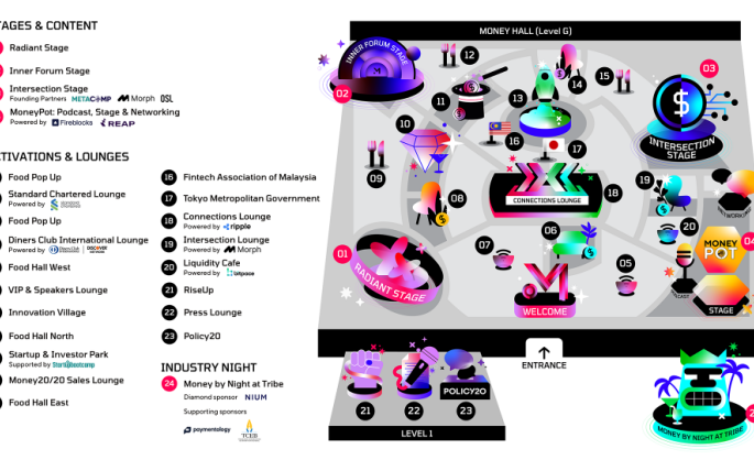 Money20/20 Asia Elevates Its 2026 Agenda with the Launch of The Intersection Stage, Featuring the Industry’s Most Influential Voices