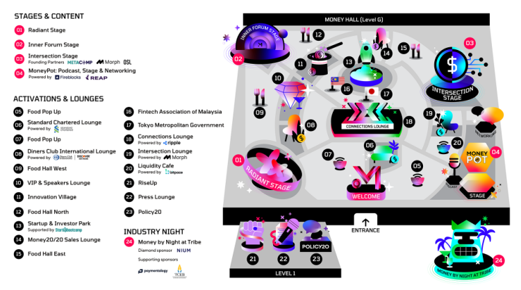 money20/20-asia-elevates-its-2026-agenda-with-the-launch-of-the-intersection-stage,-featuring-the-industry’s-most-influential-voices