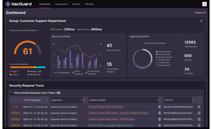 CyCraft XecART and XecGuard Recognized in OWASP AI Security Solutions Landscape