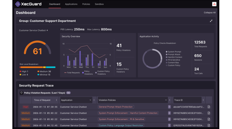 cycraft-xecart-and-xecguard-recognized-in-owasp-ai-security-solutions-landscape