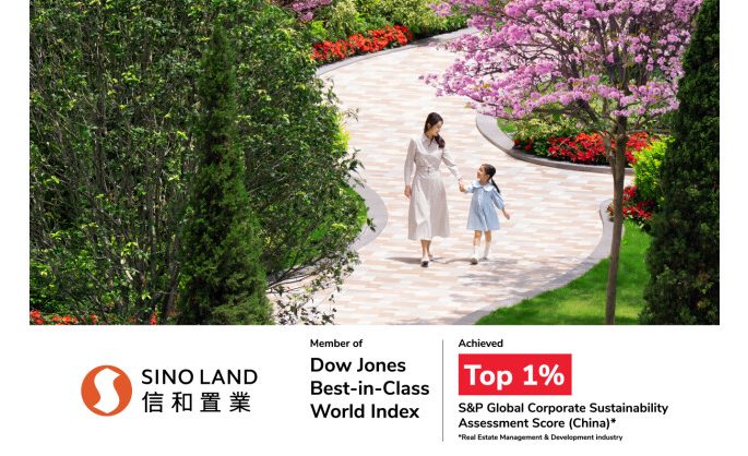 Sino Land Recognised Among Top 1% in China Real Estate Development Sector for ESG Performance