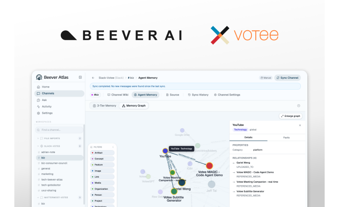 Hong Kong’s Votee AI and Toronto’s Beever AI Open-Source Beever Atlas — Turns Telegram, Discord, Mattermost, Microsoft Teams and Slack Chats Into a Living Wiki