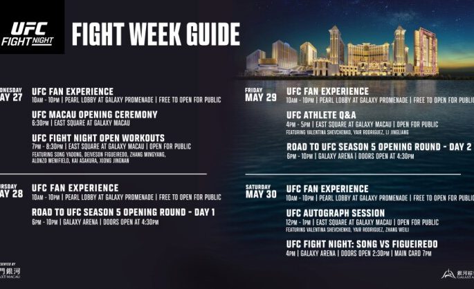 Galaxy Macau and UFC Co-present an Action-packed Series of Interactive Events Throughout Fight Week for UFC FIGHT NIGHT Macau