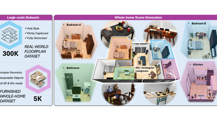 ace-robotics-open-sources-kairos-homeworld-,-enabling-fully-interactive-whole-home-3d-scene-generation-from-a-single-prompt